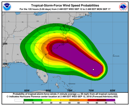 Hurricane Florence Advisory