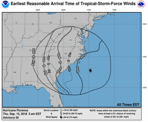 Rear Admiral: Mid-Atlantic Bases Are Ready For Florence