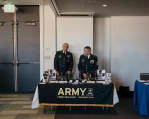 Army Recruiting – again