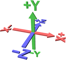 Equity focused plan removes accelerated Math before 11th grade